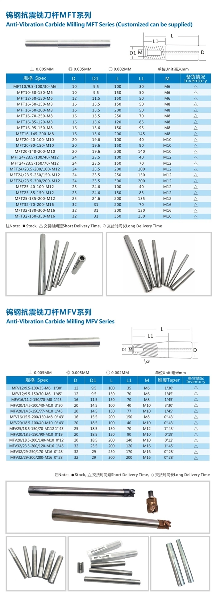 Factory Alloy Carbide Anti-Vibration Tool Body Holder Boring Bar Milling Head