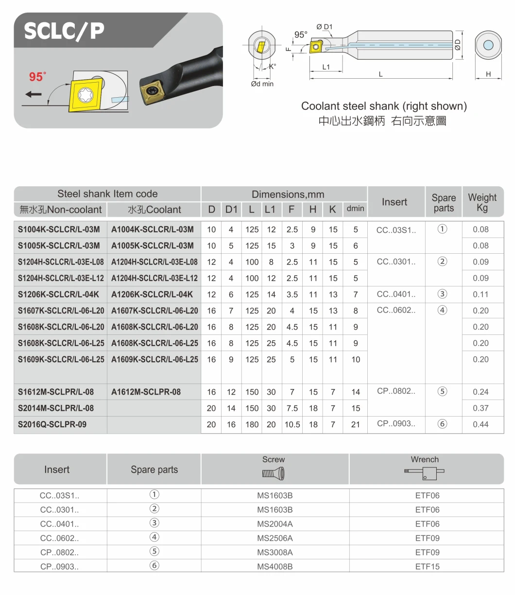 Sclcr/L Sclpr/L CNC Boring Tool High-Speed Steel Inner Hole Cutter Bar Tungsten Steel Cutter Lath Turning Tool Carbide Insert